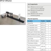 MP-621 Diffraction(0).jpg